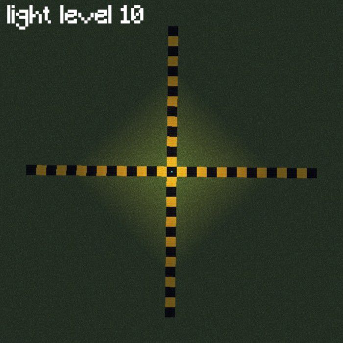 PHX's Dynamic Lights Addon (1.19) - MCPE/Bedrock Mod 3