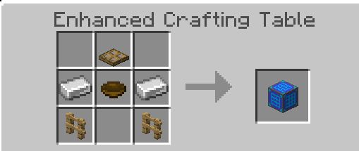 AdvancedCraft Addon (1.19) - MCPE/Bedrock Mod 4