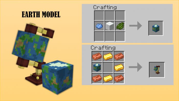 Science Update Addon (1.19) - MCPE/Bedrock Mod 44