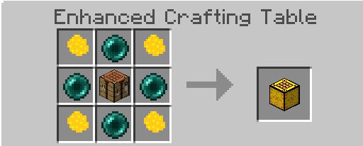 AdvancedCraft Addon (1.19) - MCPE/Bedrock Mod 6