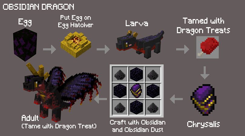 Fairy Dragons Mod (1.19.2, 1.18.2) - Lovely Version Dragons 9