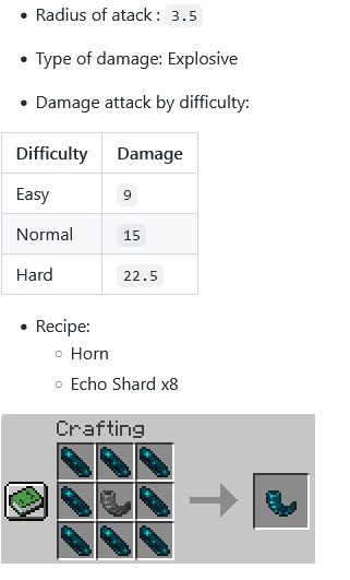 Sculk Horn Mod (1.20.4, 1.19.4) - Create a Sonic Shock 2