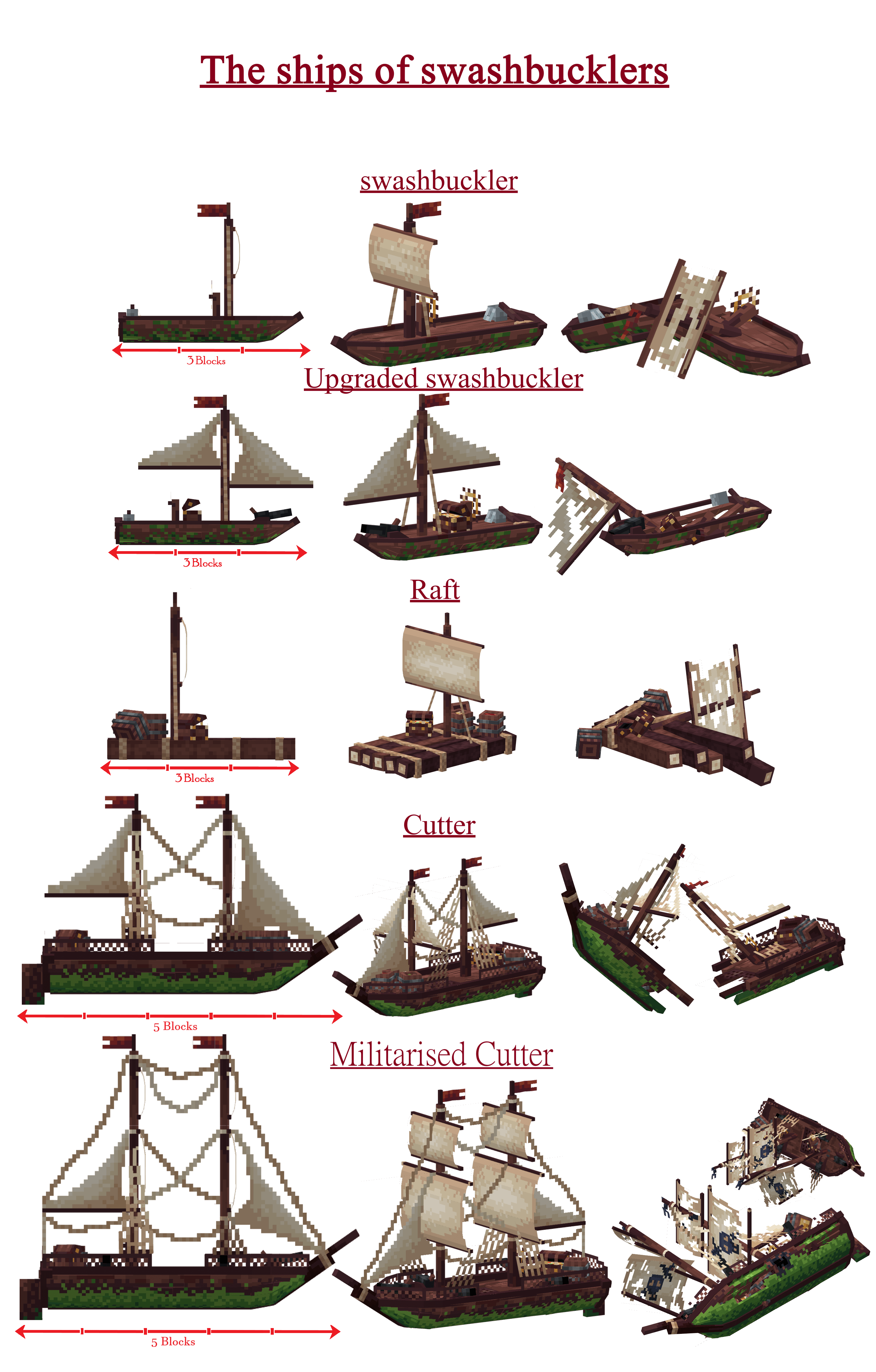 Swashbucklers Mod (1.19.2, 1.18.2) - Pirate Ship, Hand Cannon 5