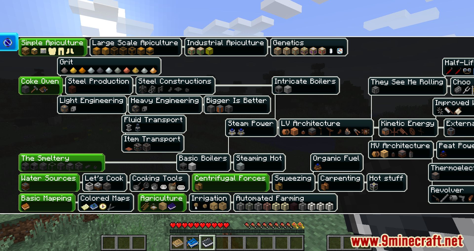 Evolving Technology Modpack (1.7.10) - Humanity And The Evolution Of Technology 6