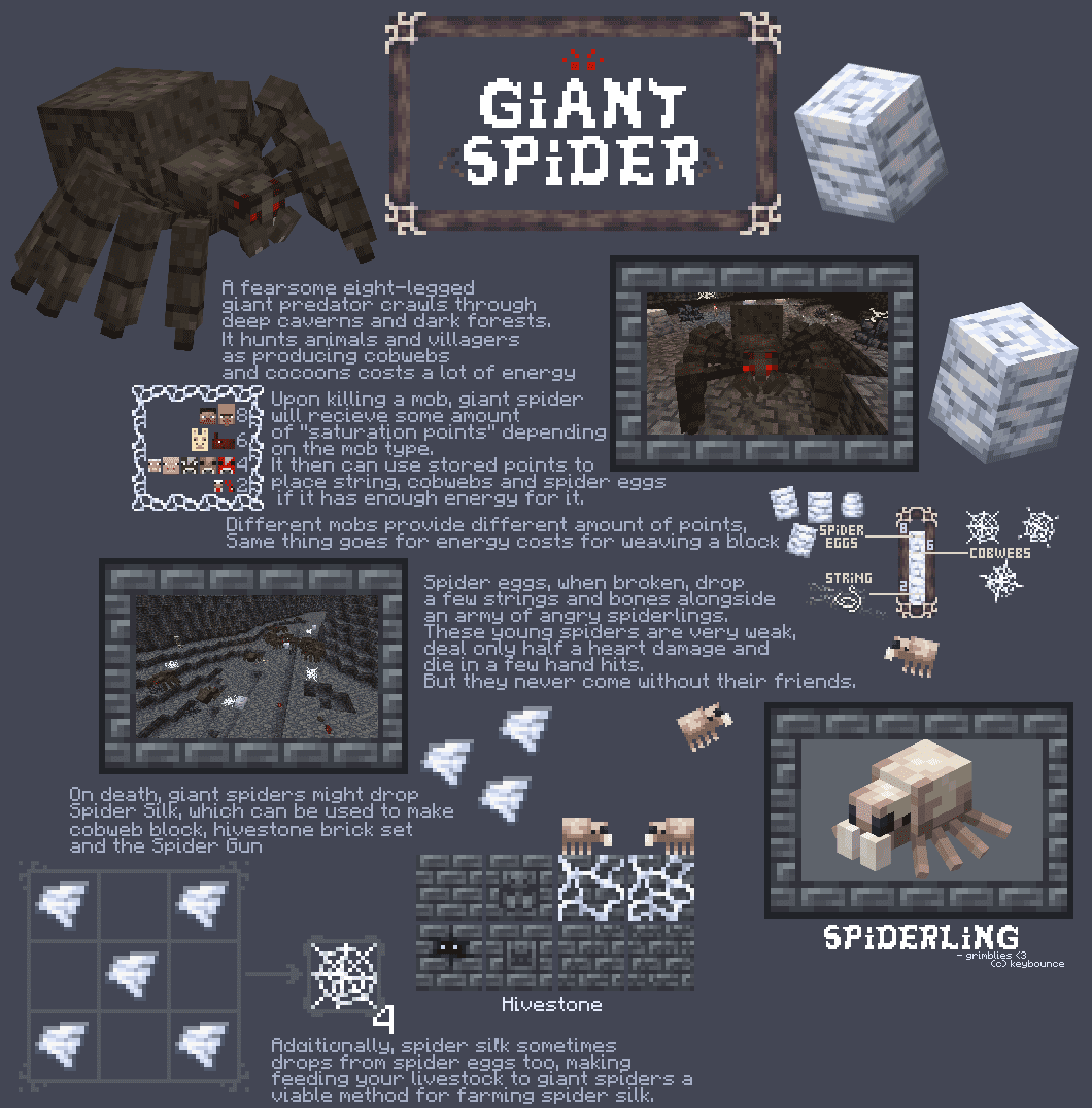 Iter RPG Mod (1.19.2, 1.18.2) - Sorrow Spire, Giant Spider, Carcass 6