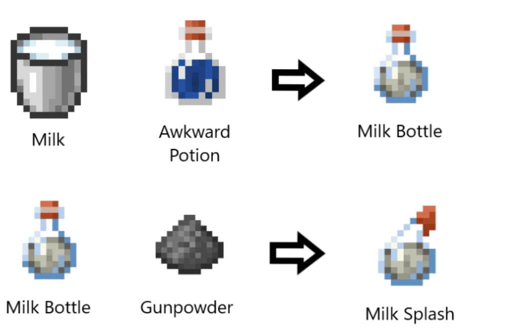 Milk Splash Plugin (1.19.2, 1.18.2) – Bukkit, Spigot, Paper 2