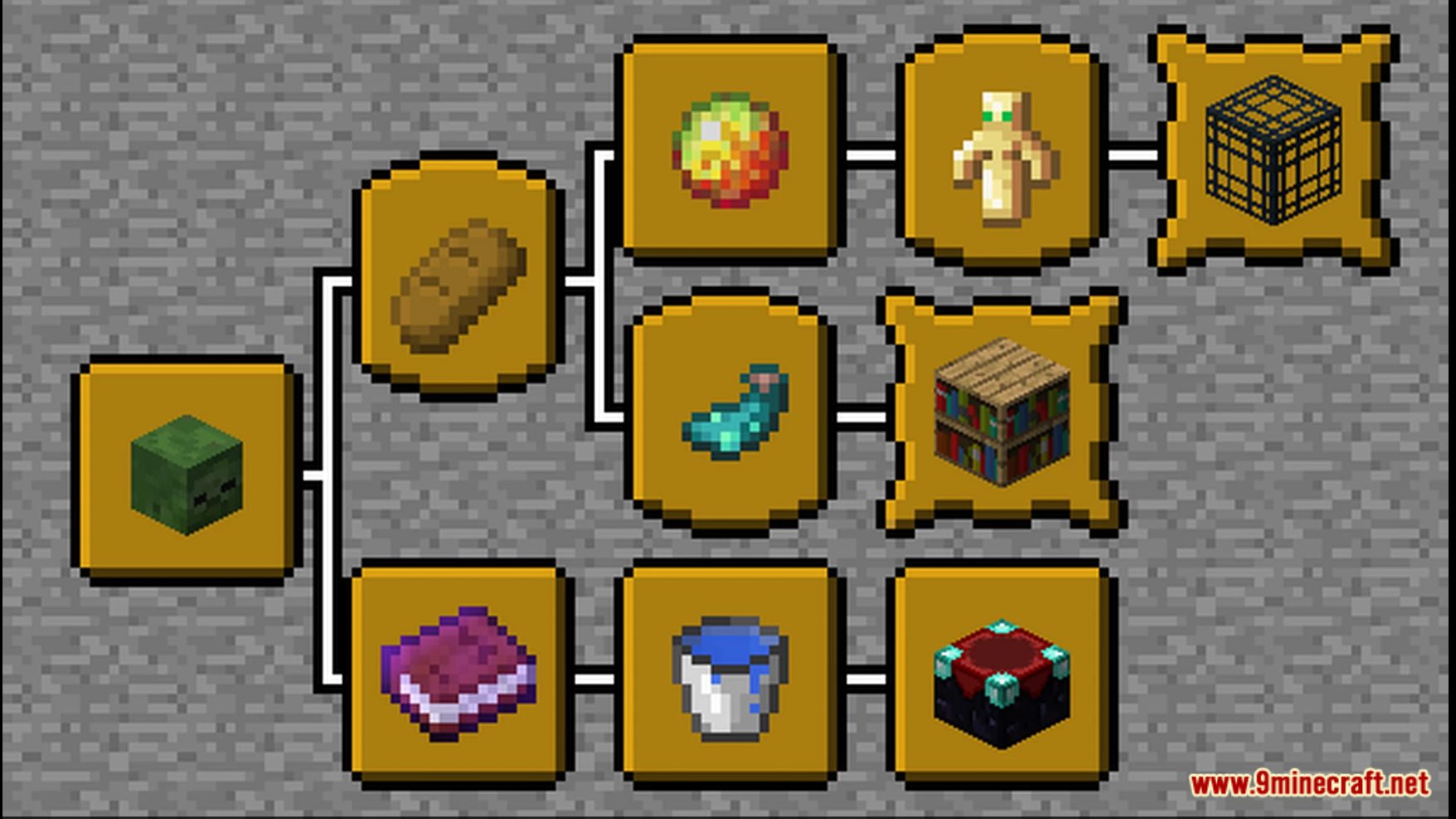 Rogue Class Data Pack (1.19.4, 1.19.2) - Upgrade Your Skills! 2