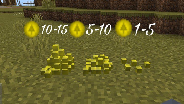 Steel Age Addon (1.19) - MCPE/Bedrock Mod 26