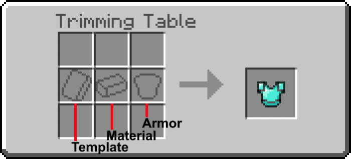 Armor Trims Addon (1.20, 1.19) - MCPE/Bedrock Mod 20