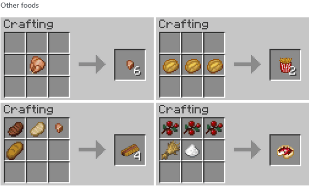 Burger Mod (1.20.4, 1.19.4) - Extend the Vanilla Food 16