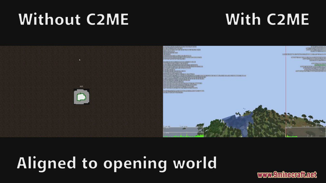 Concurrent Chunk Management Engine Mod (1.20.4, 1.19.4) - Faster Chunk Loading 4