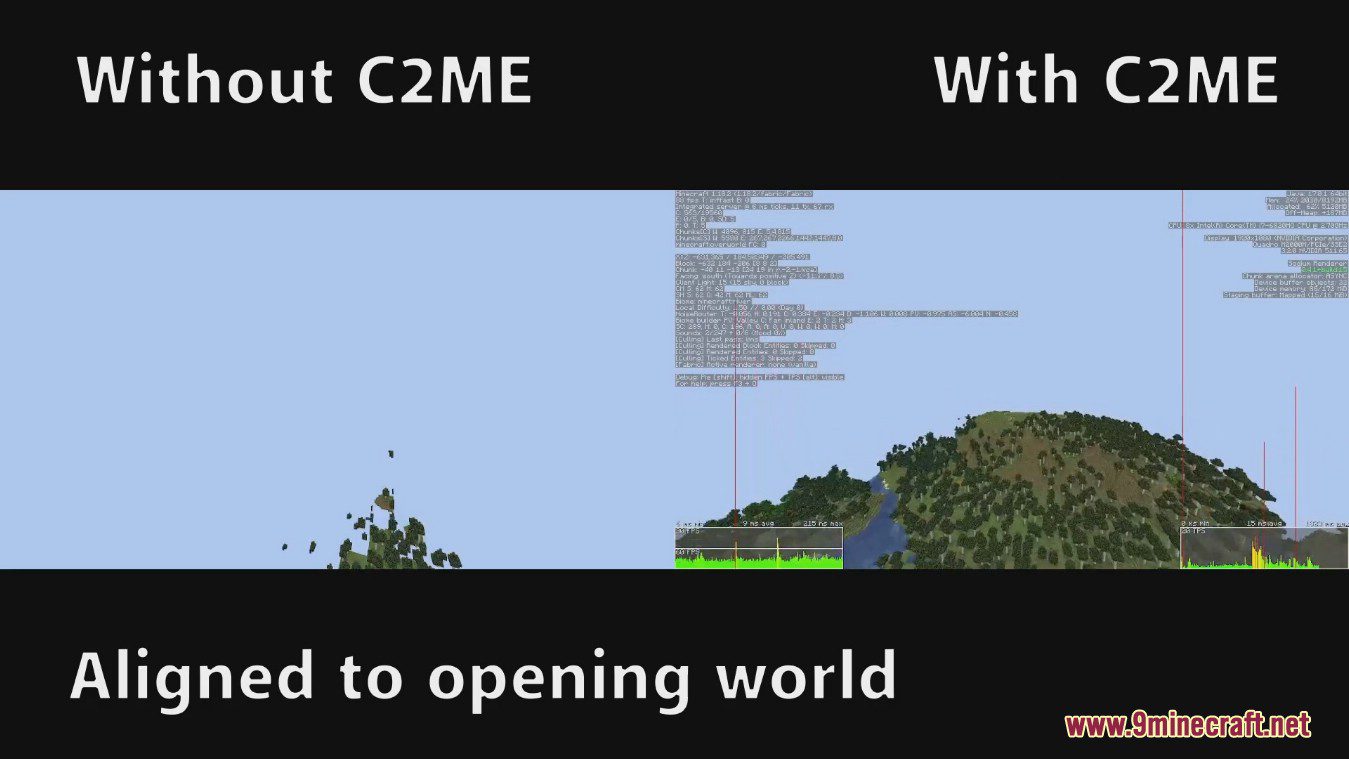 Concurrent Chunk Management Engine Mod (1.20.4, 1.19.4) - Faster Chunk Loading 5