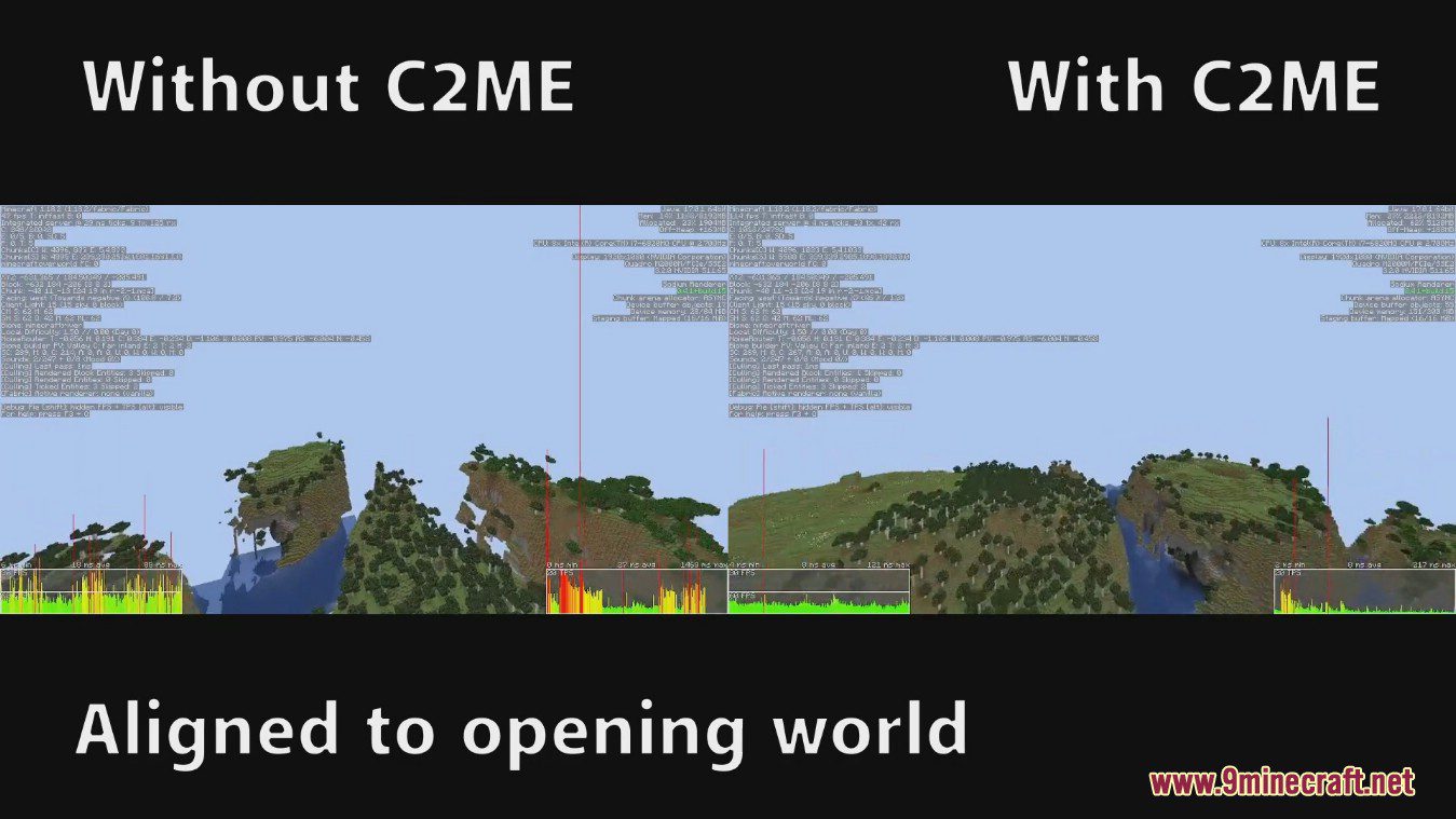 Concurrent Chunk Management Engine Mod (1.20.4, 1.19.4) - Faster Chunk Loading 6