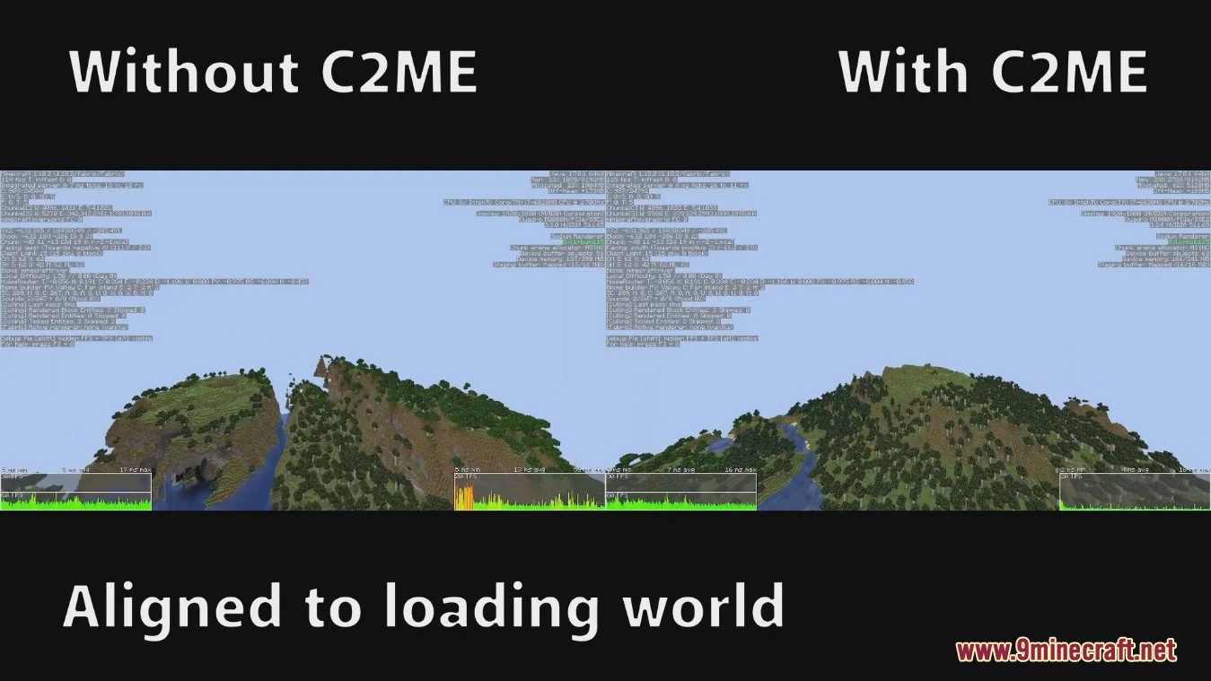 Concurrent Chunk Management Engine Mod (1.20.4, 1.19.4) - Faster Chunk Loading 8
