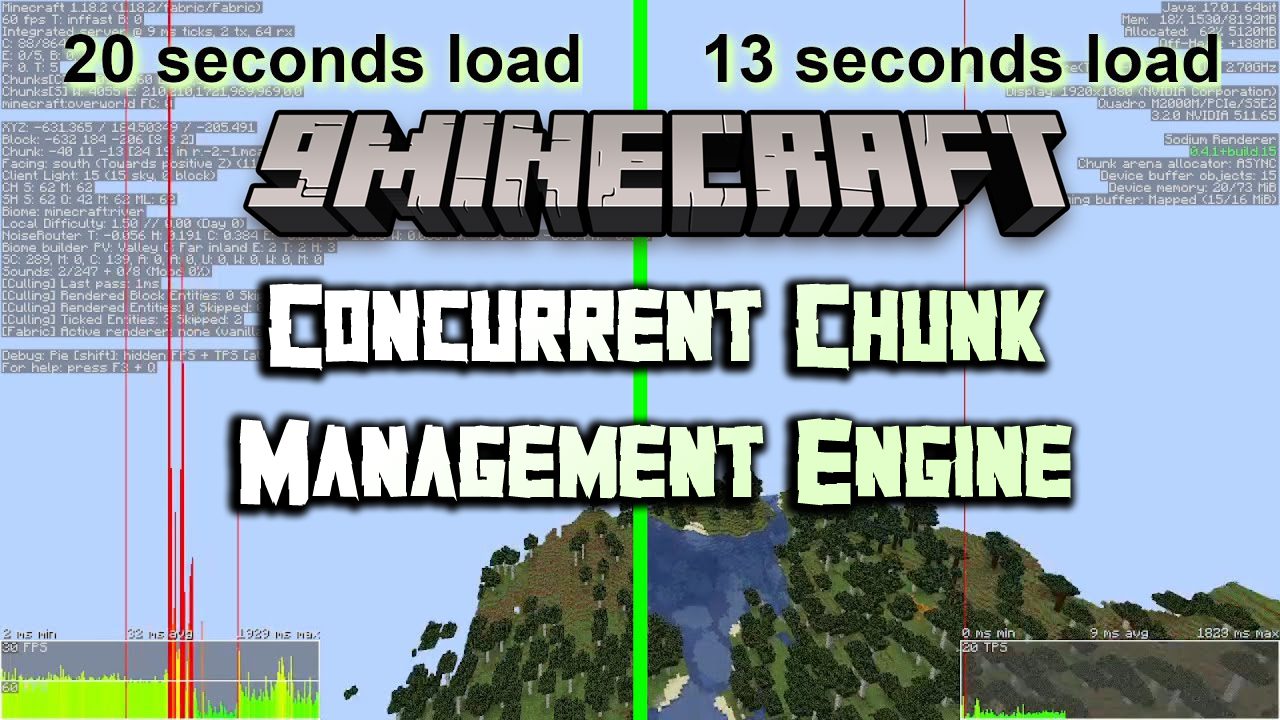 Concurrent Chunk Management Engine Mod (1.20.4, 1.19.4) - Faster Chunk Loading 1