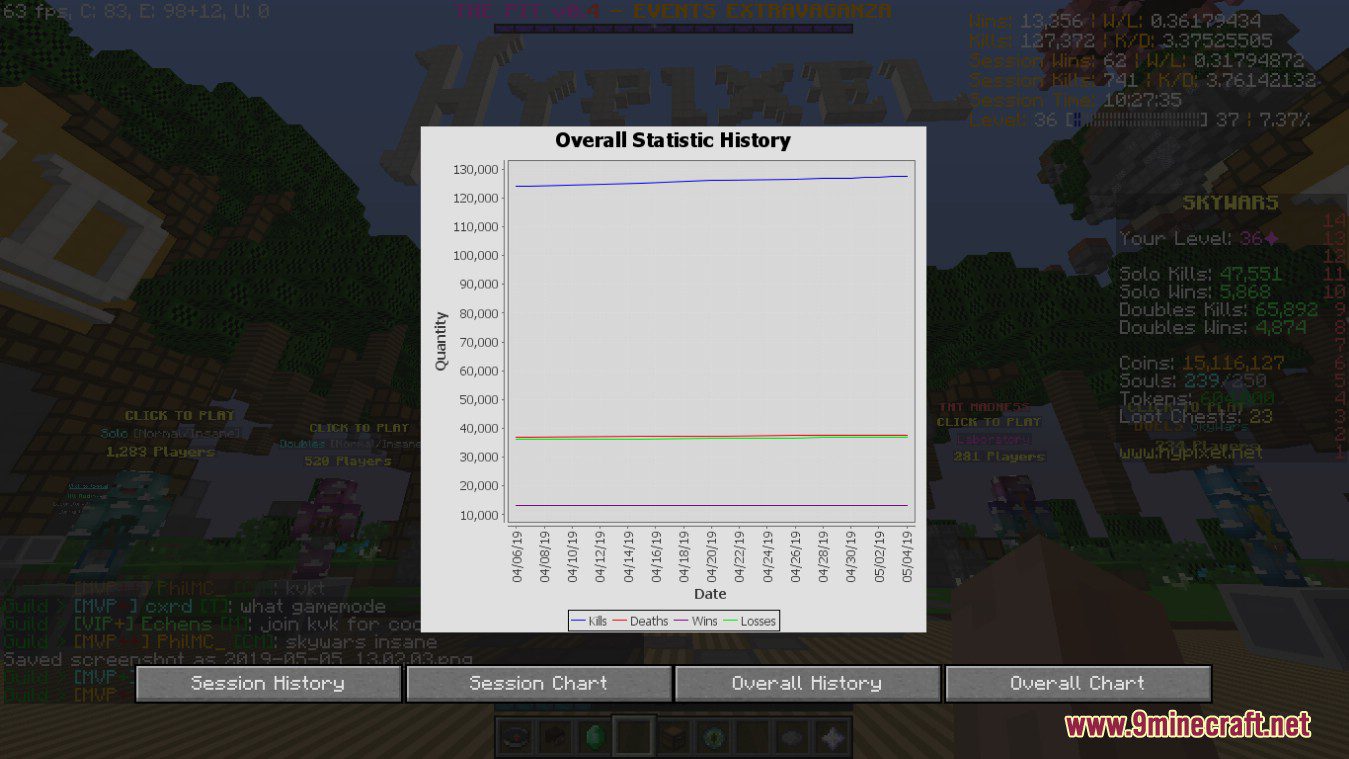 HyStats Mod (1.8.9) - BedWars, SkyWars Stat HUD, Stat Tracking 7