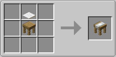 Valhelsia Furniture Mod (1.21.1, 1.20.1) - New Options To Enhance Your Home 13