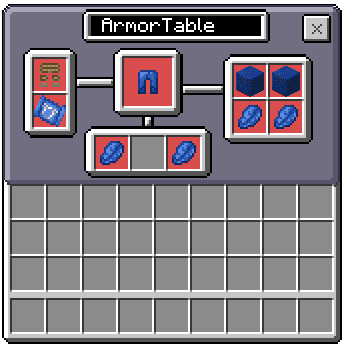 Armor Expansion Addon (1.19) - MCPE/Bedrock Mod 22