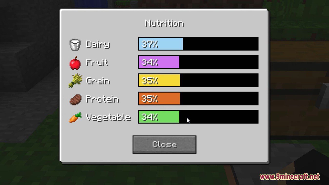 Nutrition Mod (1.12.2) - Ensure You Eat Healthy 4