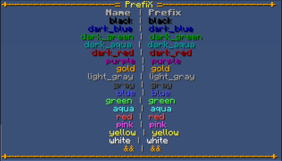 PrefiX Plugin (1.19.4, 1.18.2) – Spigot 2