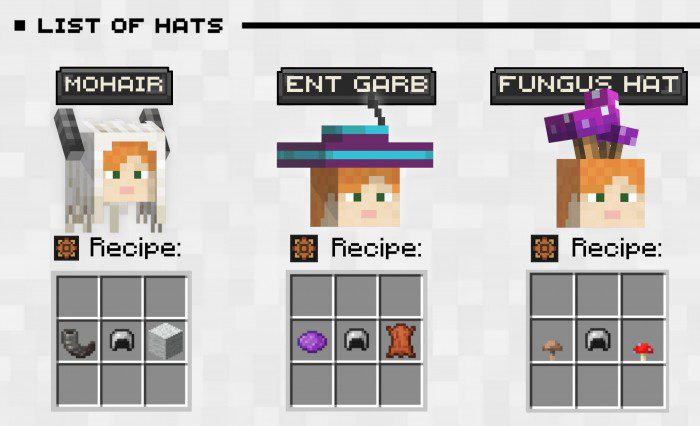 Hats Plus Addon (1.20, 1.19) - MCPE/Bedrock Mod 4