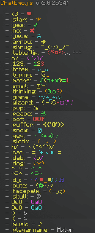 Chat Emojis Plugin (1.20.1, 1.19.4) – Spigot 2