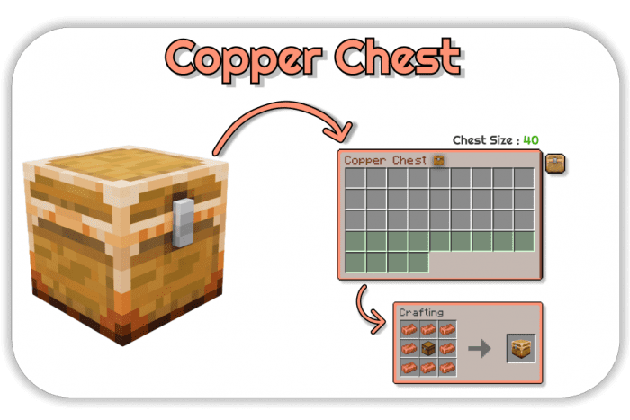 Extra Chests Addon (1.20, 1.19) - MCPE/Bedrock Mod 4