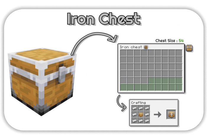 Extra Chests Addon (1.20, 1.19) - MCPE/Bedrock Mod 5