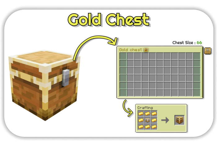 Extra Chests Addon (1.20, 1.19) - MCPE/Bedrock Mod 6