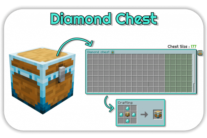 Extra Chests Addon (1.20, 1.19) - MCPE/Bedrock Mod 8