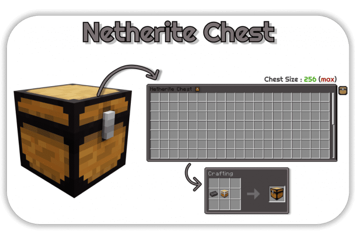 Extra Chests Addon (1.20, 1.19) - MCPE/Bedrock Mod 9