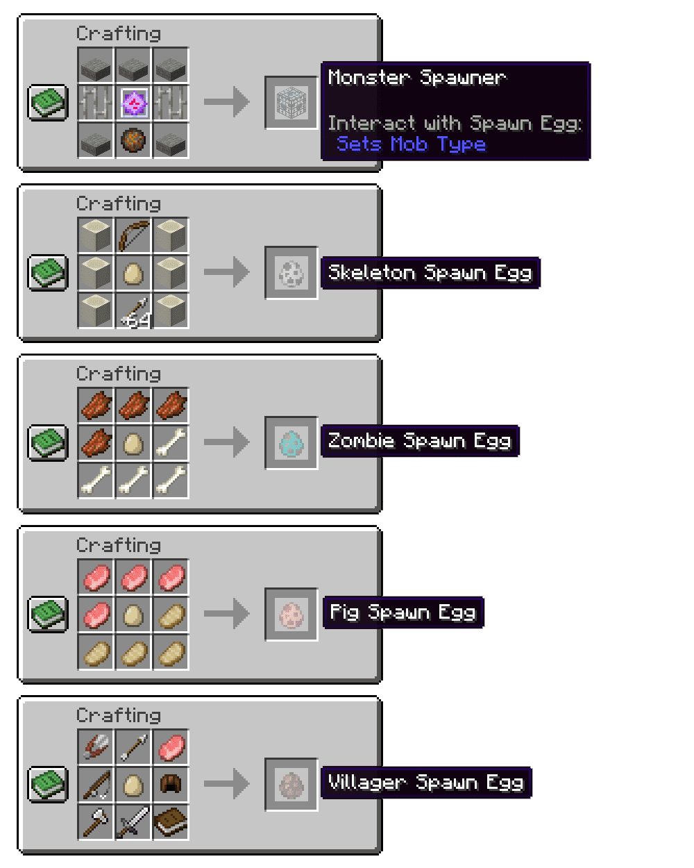 Mob Spawners And Eggs Recipes Mod (1.20.4, 1.19.4) 2