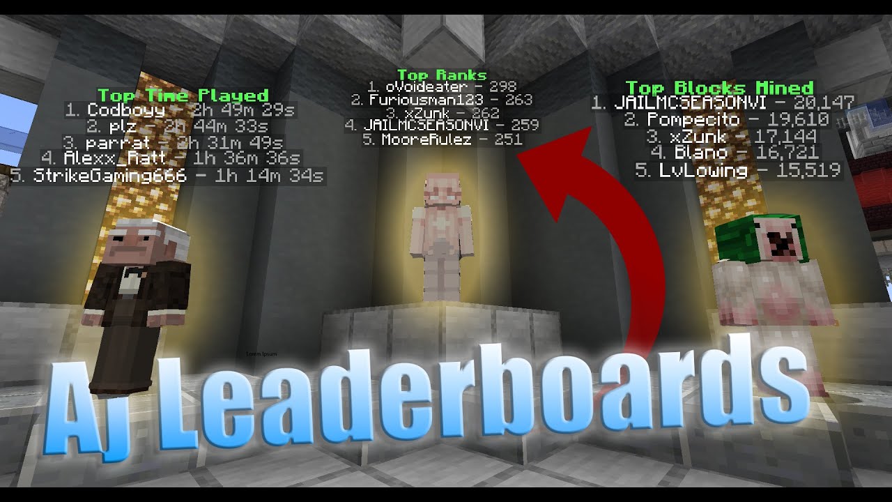 Aj Leaderboards Plugin (1.20.6, 1.20.1) – Spigot 1