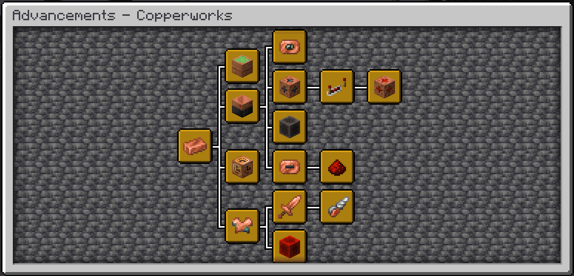 Copperworks Mod (1.20.1, 1.19.4) - Enhanced Copper 2