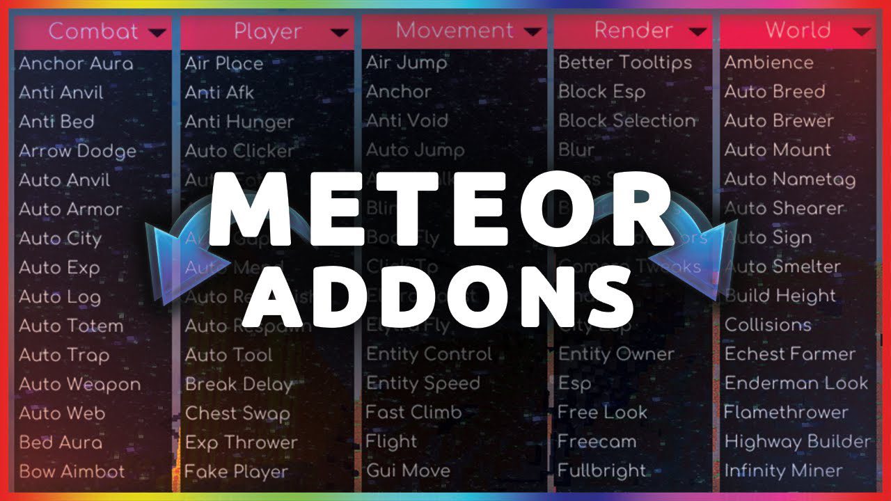 Meteor Client Addons (1.20.4, 1.19.4) - Modify Almost Anything in Meteor 1