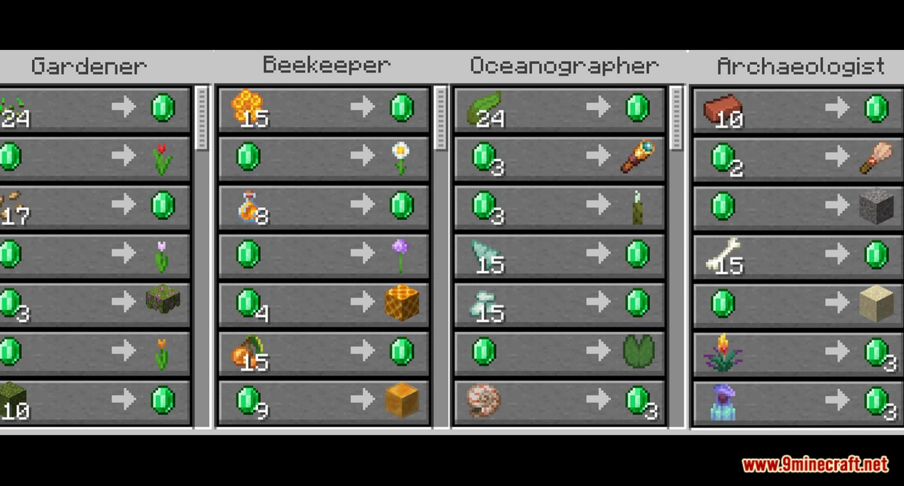 More Villagers Data Pack (1.20.2, 1.19.4) - Transform And Empower Your Villagers! 12