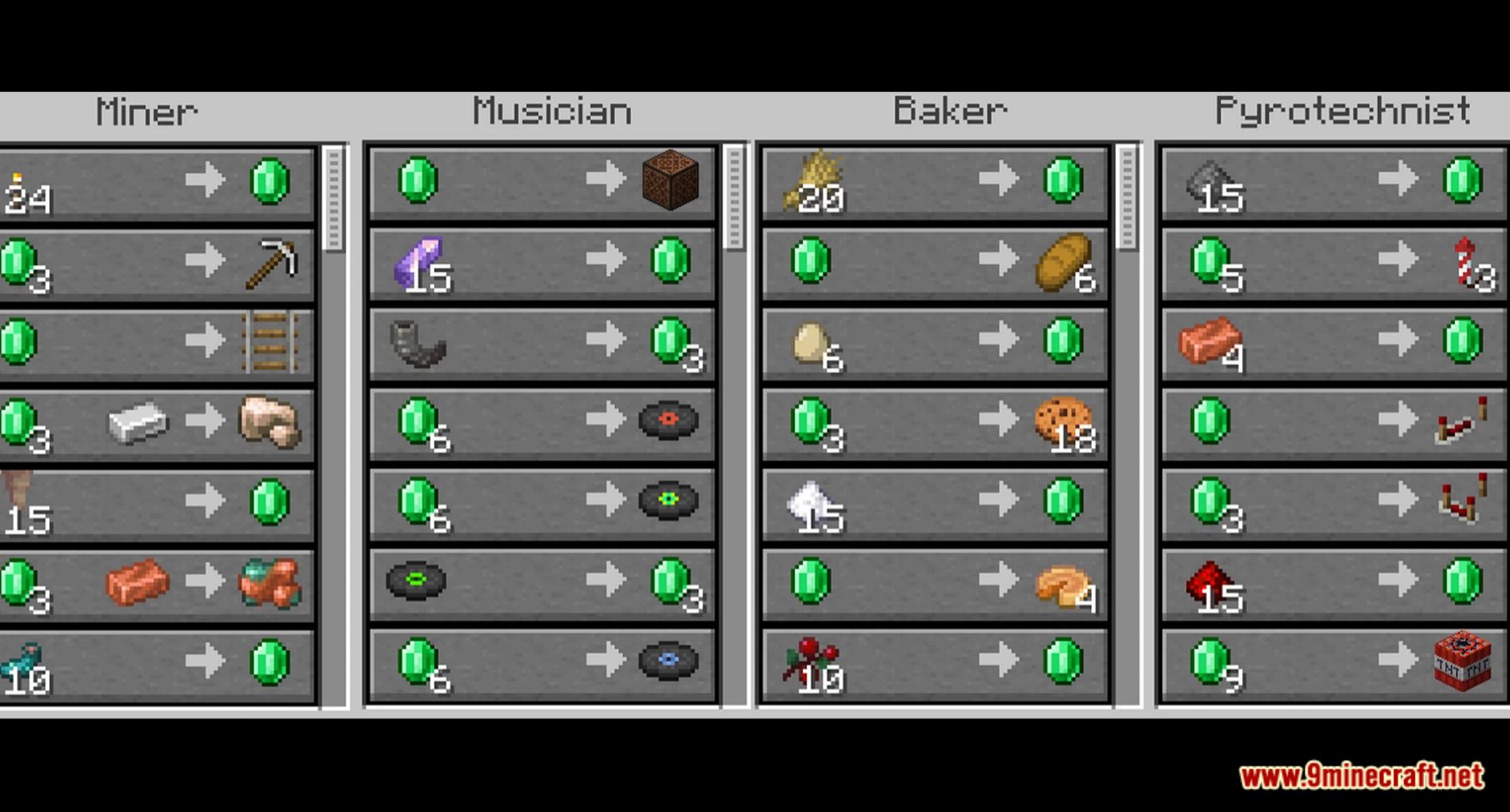 More Villagers Data Pack (1.20.2, 1.19.4) - Transform And Empower Your Villagers! 13