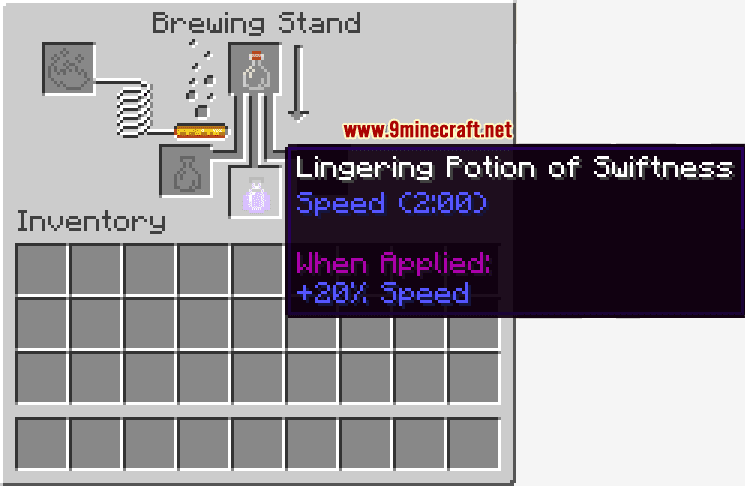 Lingering Potion of Swiftness (2:00 - Speed) - Wiki Guide 11