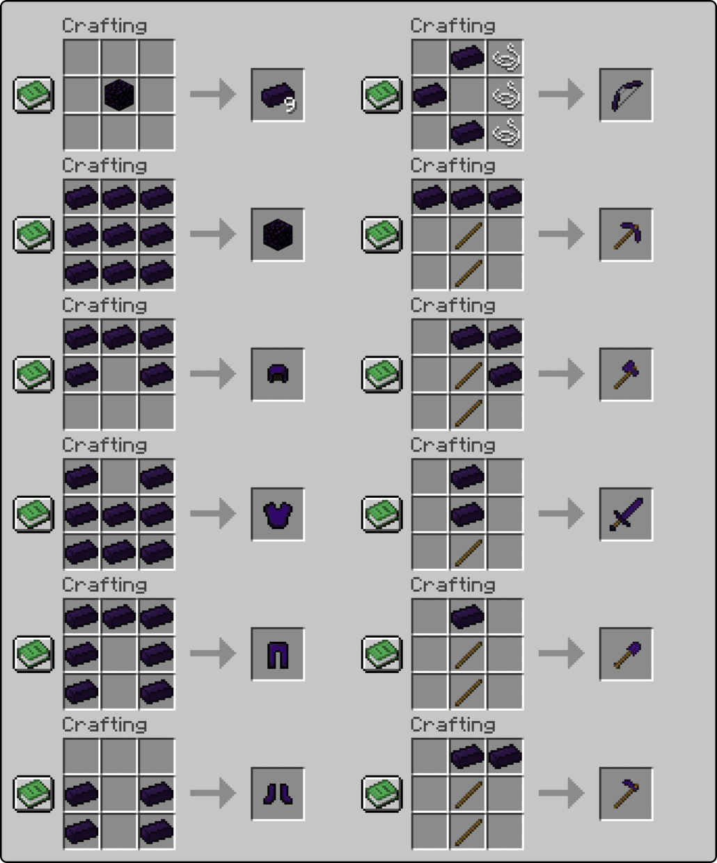 Tools and Armor of Obsidian Mod (1.20.4, 1.19.4) 2