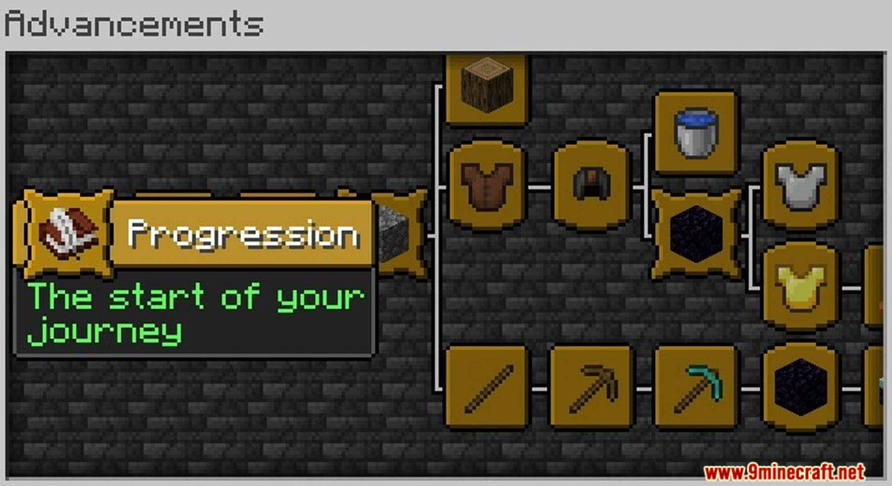 Progression Overhaul Data Pack (1.20.4, 1.19.4) - Redefining Your Minecraft Journey! 2