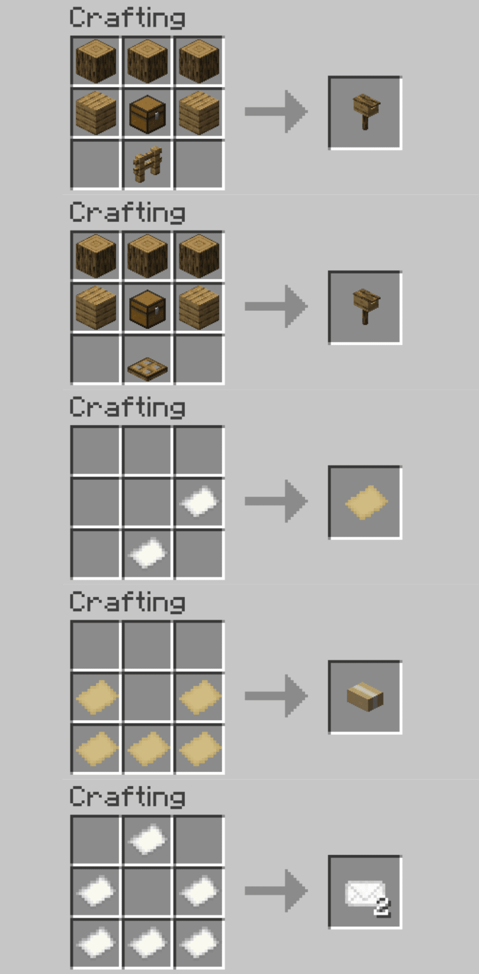 Shipping Mod (1.20.1, 1.19.2) - Item Transportation & Gifting 2