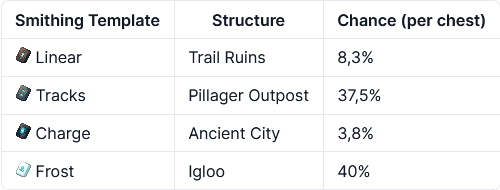 img-responsive