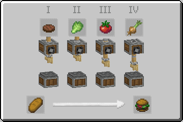 Delightful Creators Mod (1.20.1, 1.19.2) - Add-on for Farmer's Delight and Create 9