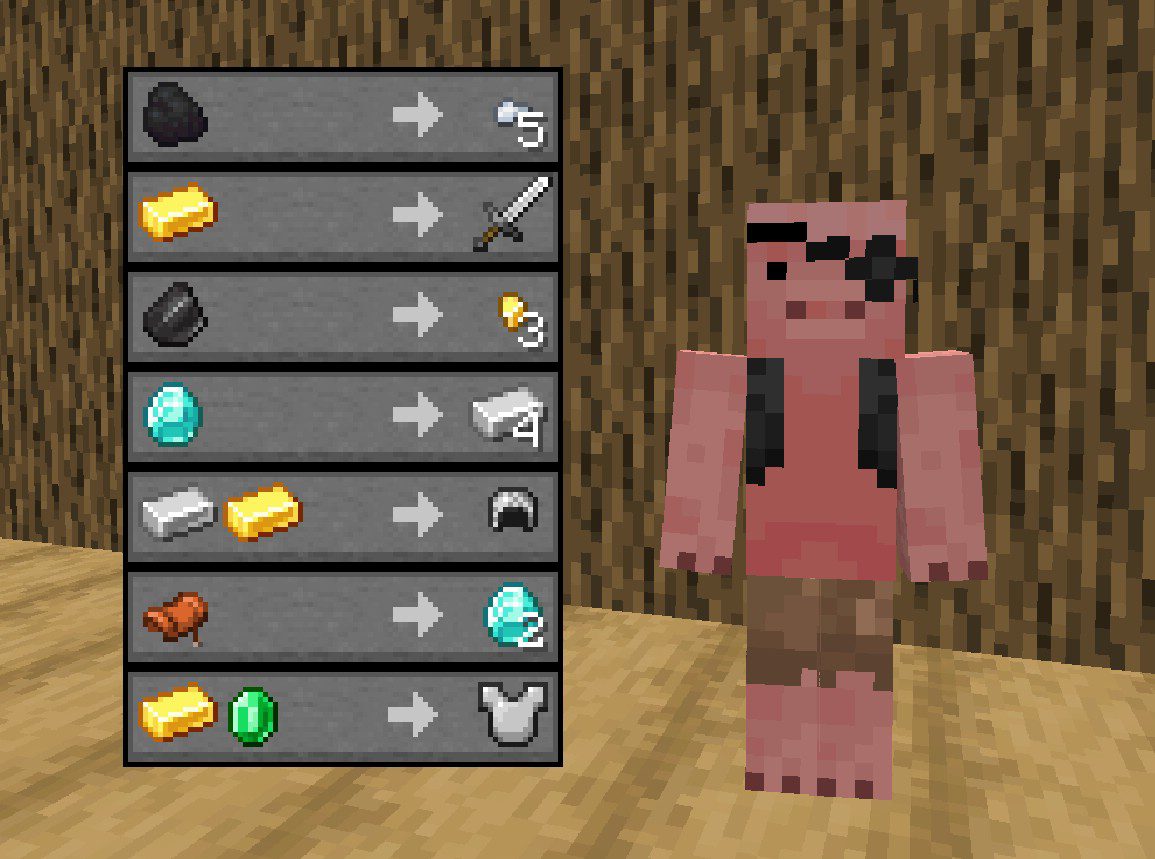 Ancient Return Mod (1.20.1, 1.19.4) - Normal Pigman Return 12