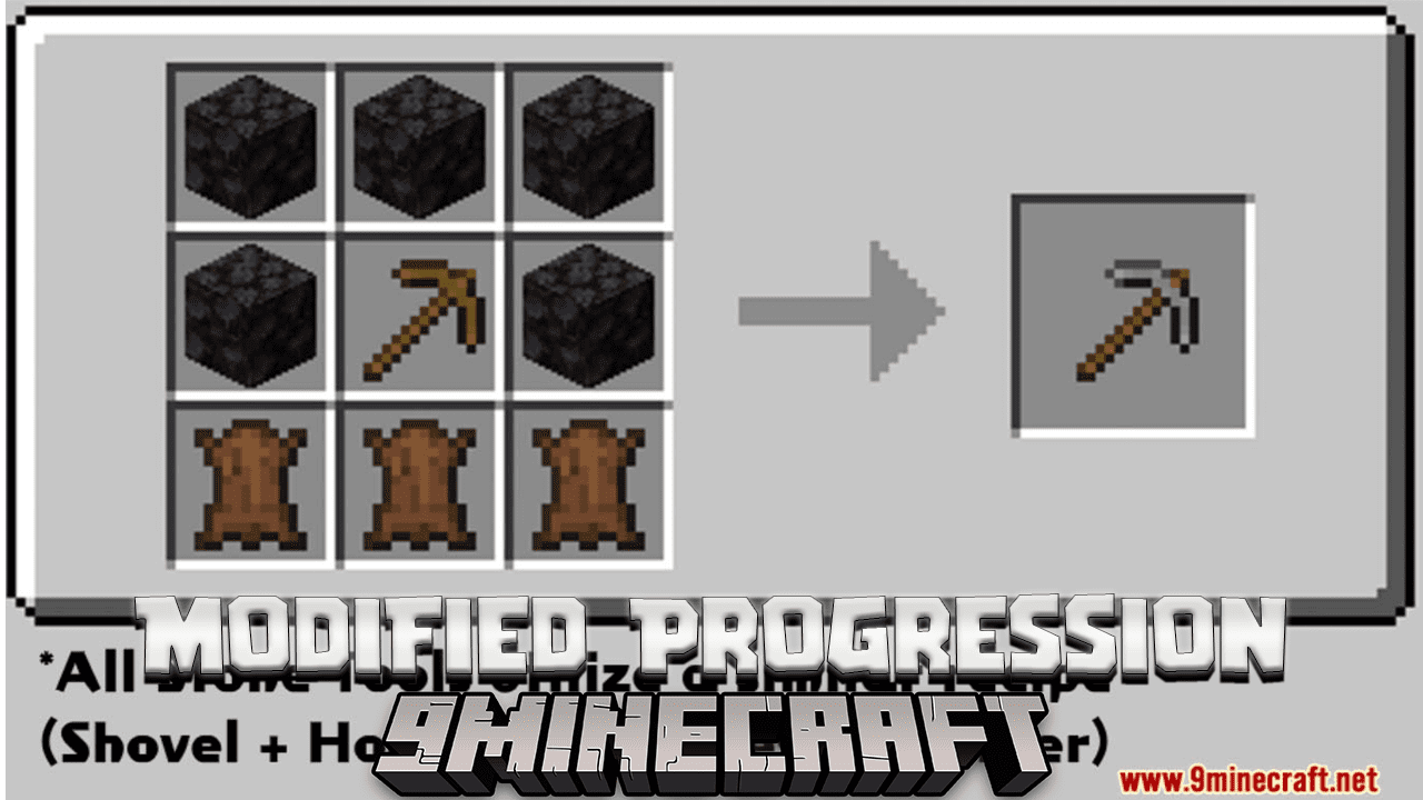 Modified Progression Data Pack (1.20.4, 1.19.4) - Expand Your Minecraft Journey! 1