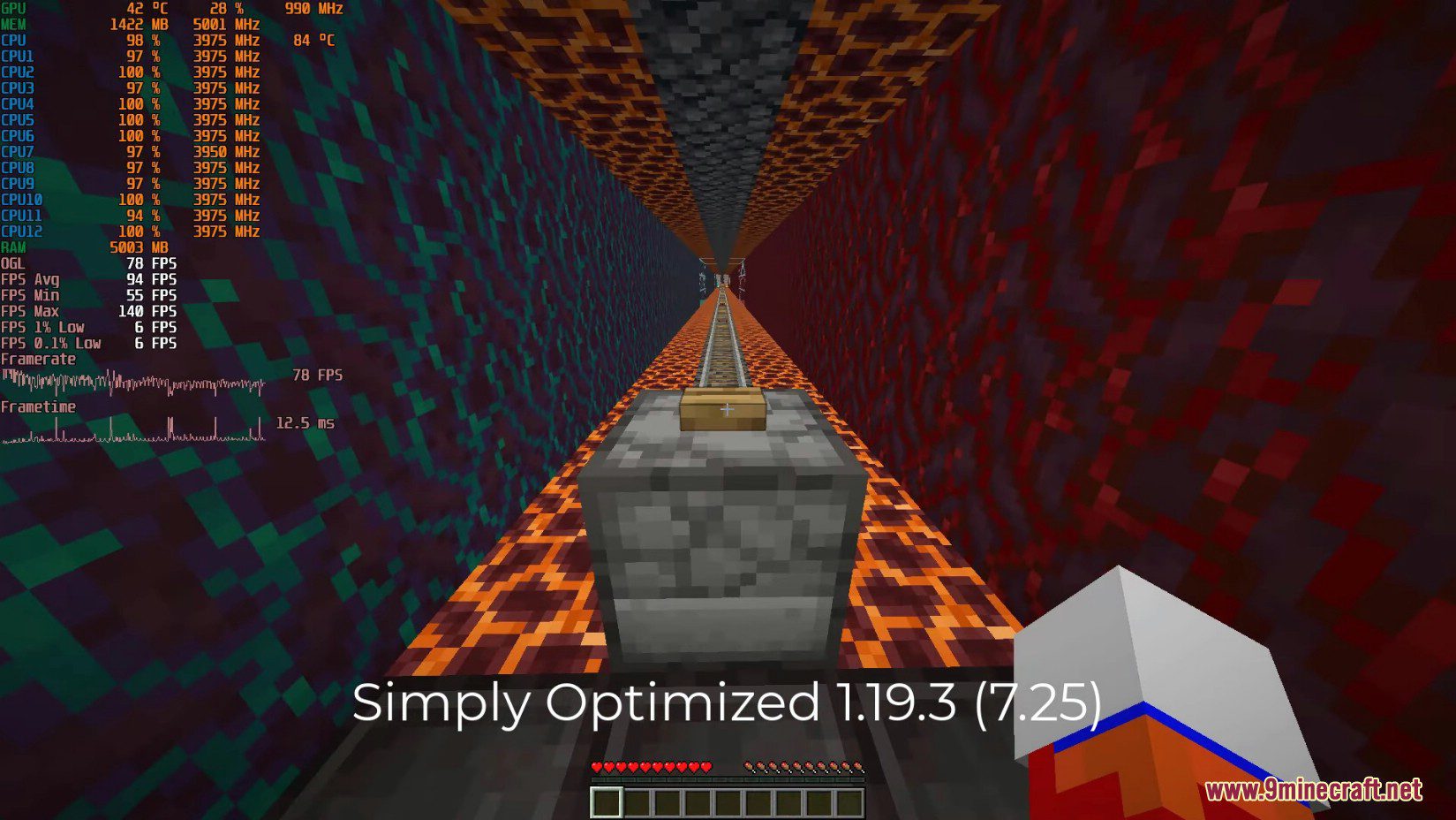 Simply Optimized Modpack (1.21, 1.20.1) - Better Than Fabulously Optimized 3