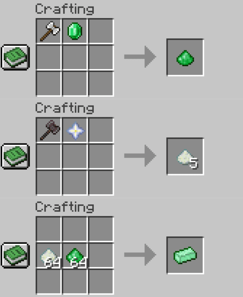 Emeraldized Tools Mod (1.20.1, 1.19.4) - Emerald Tools & Armor 2