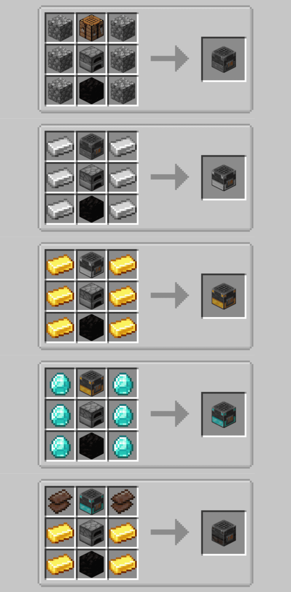 Salvage Furnace Mod (1.20.1, 1.19.4) - Recycle Used Gear 2