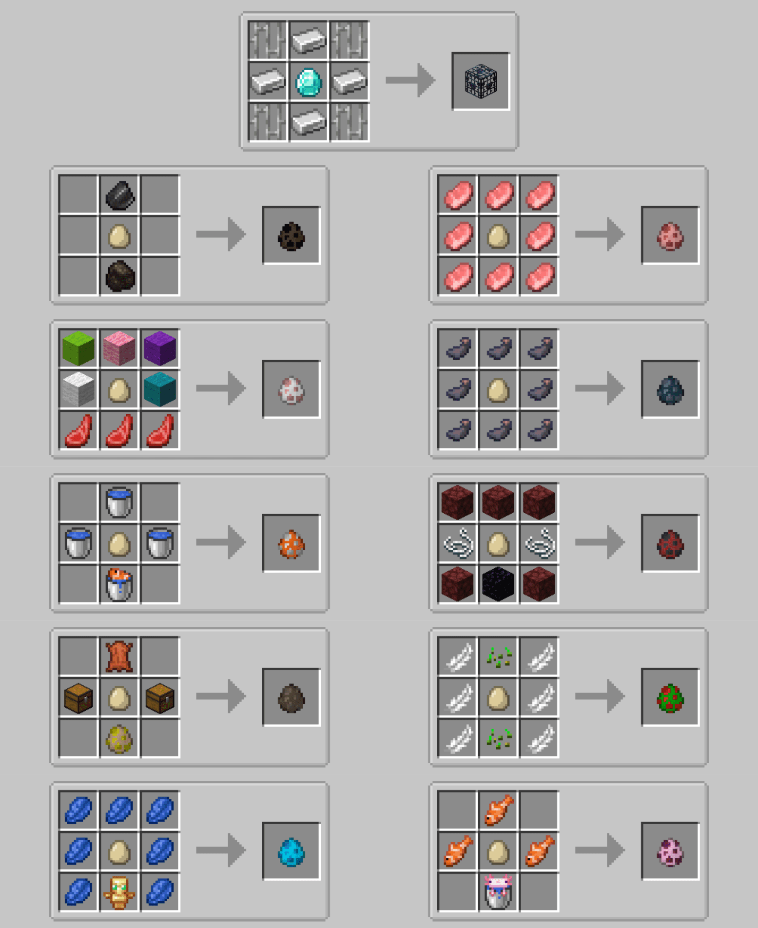 Craftable Spawners and Eggs (P version) Mod (1.20.1, 1.19.4) 2