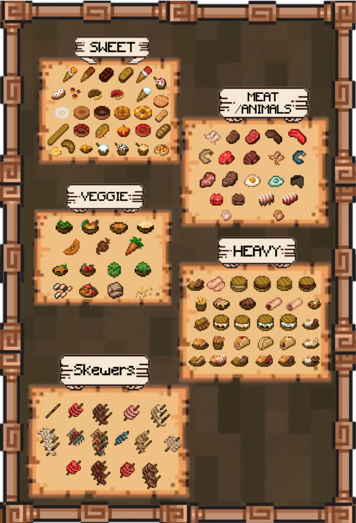 Food Expanded V3 Addon (1.20) - MCPE/Bedrock Mod 2